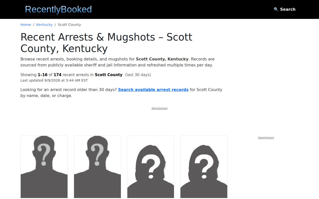 Unofficial RecentlyBooked Scott County index context
